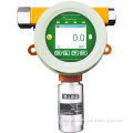 Online ammonia detector gas analyzer CE ISO Cnex